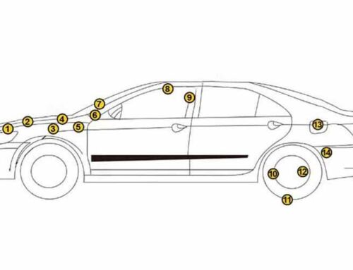 Ruilabels rješenje za označavanje za automobilsku industriju