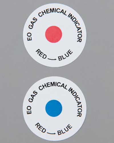 EO indicator labels